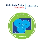 Yale Child Study Center