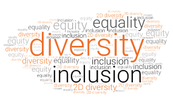 Equity Diversity and Inclusion word cloud