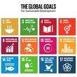 The Global Goals