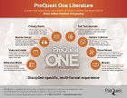 ProQuest