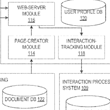  U.S. Patent For “Enhanced Online User-Interaction