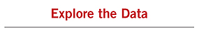 ljx111002websalaryLandlink6 The Long Wait | LJs Placements & Salaries Survey 2011